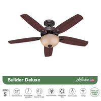 VENTILADOR DE TECHO HUNTER BUILDER’S DELUXE 52" CON LUZ