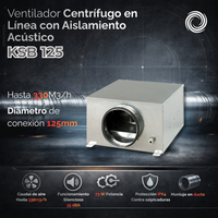 Ventilador Centrífugo en Línea Airolite KSB 125