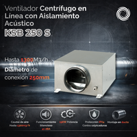 Ventilador Centrífugo en Línea Airolite KSB 250