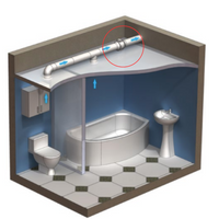 Ventilador Helicocentrífugo en Línea Airolite TT 160