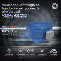 Ventilador Centrífugo de Tejado Airolite VKVz 4E 310